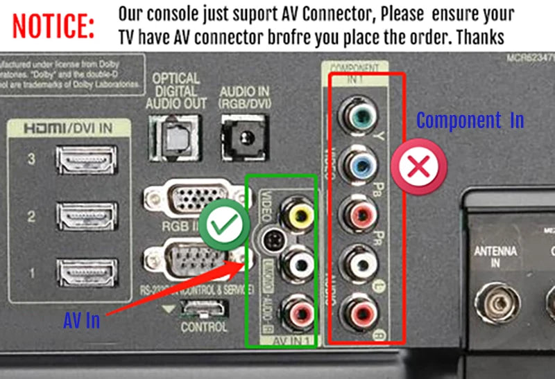 Consola de Videojuegos Retro Clásica Mini - Sistema de Videojuegos de 8 Bits con 620 Juegos Integrados para NES FC